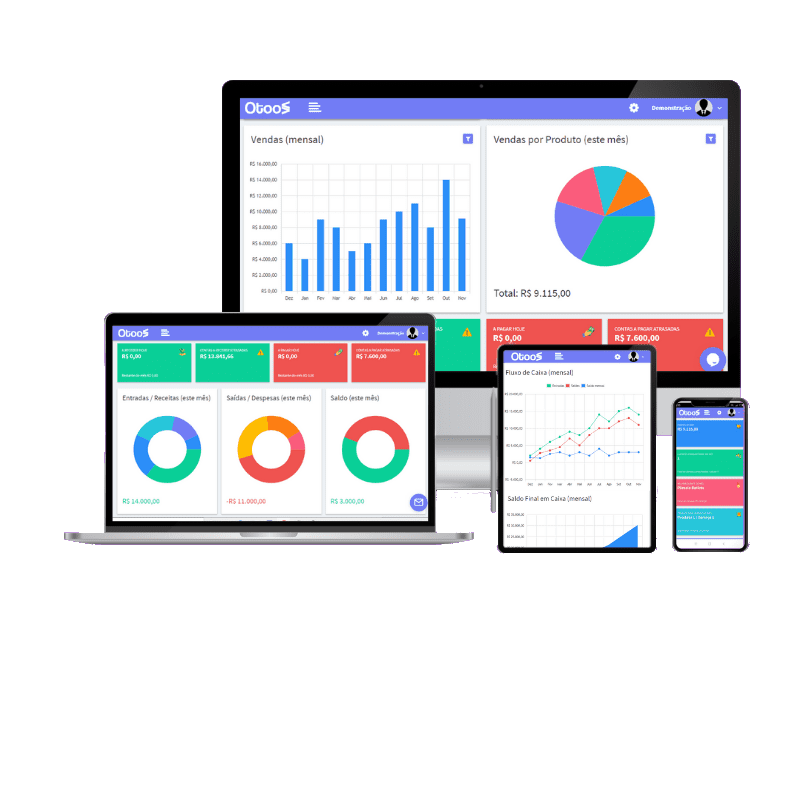 imagem do dashboard nos dispositivos